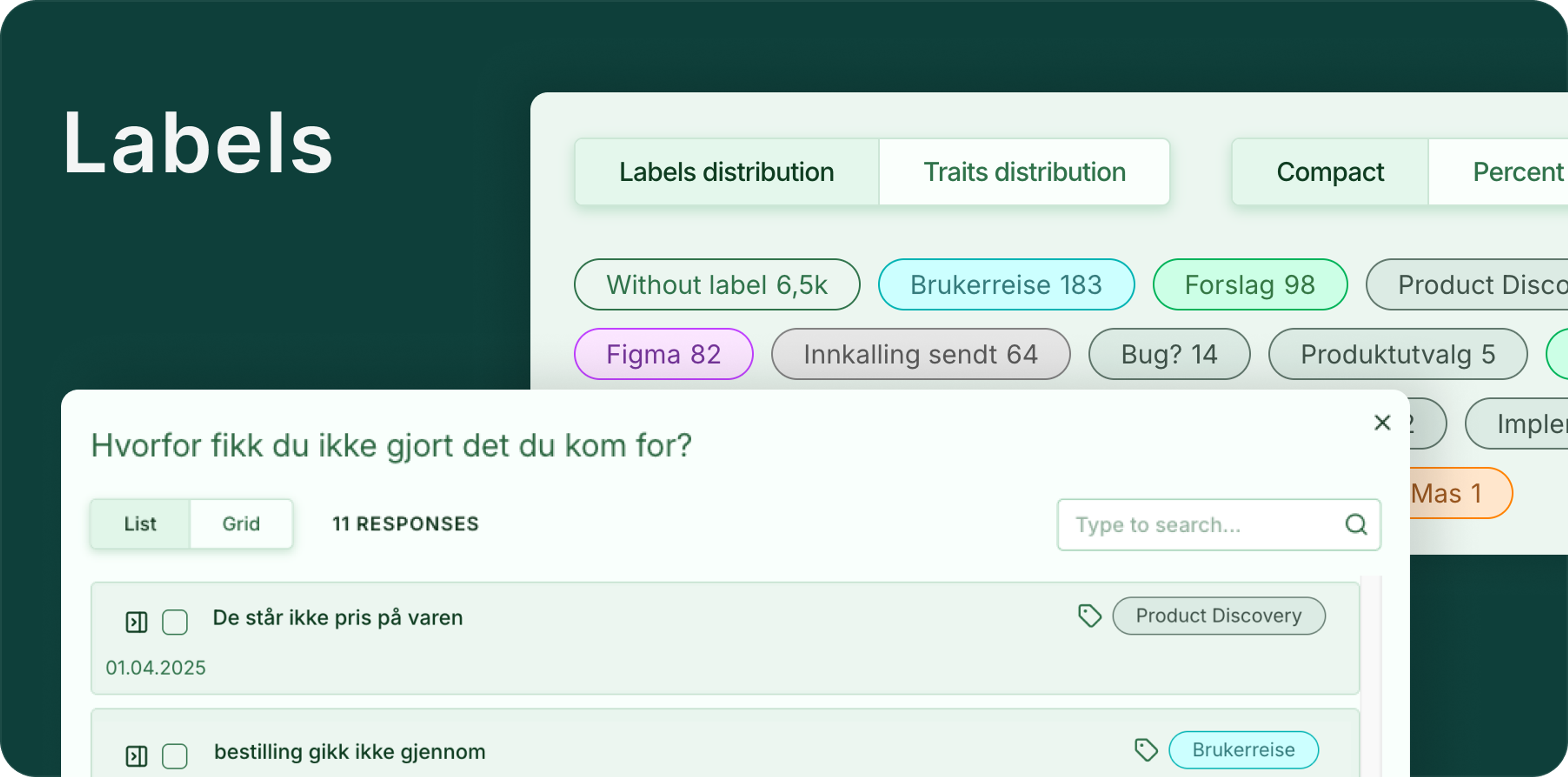 Product Discovery Label