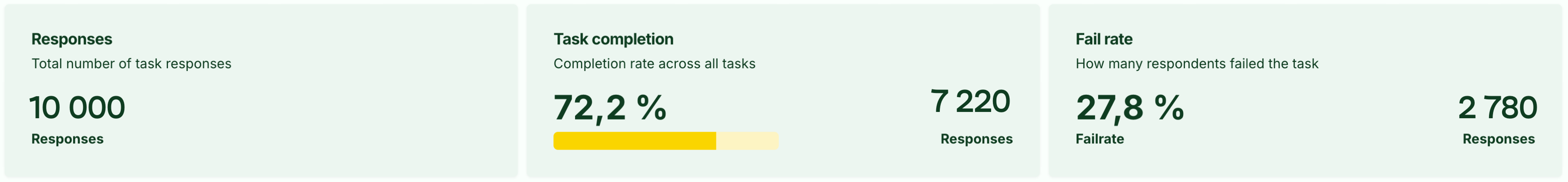 Illustrasjon: Task List
