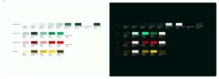 Screenshot: 2.1 New color theme