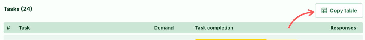 Illustrasjon: Task List