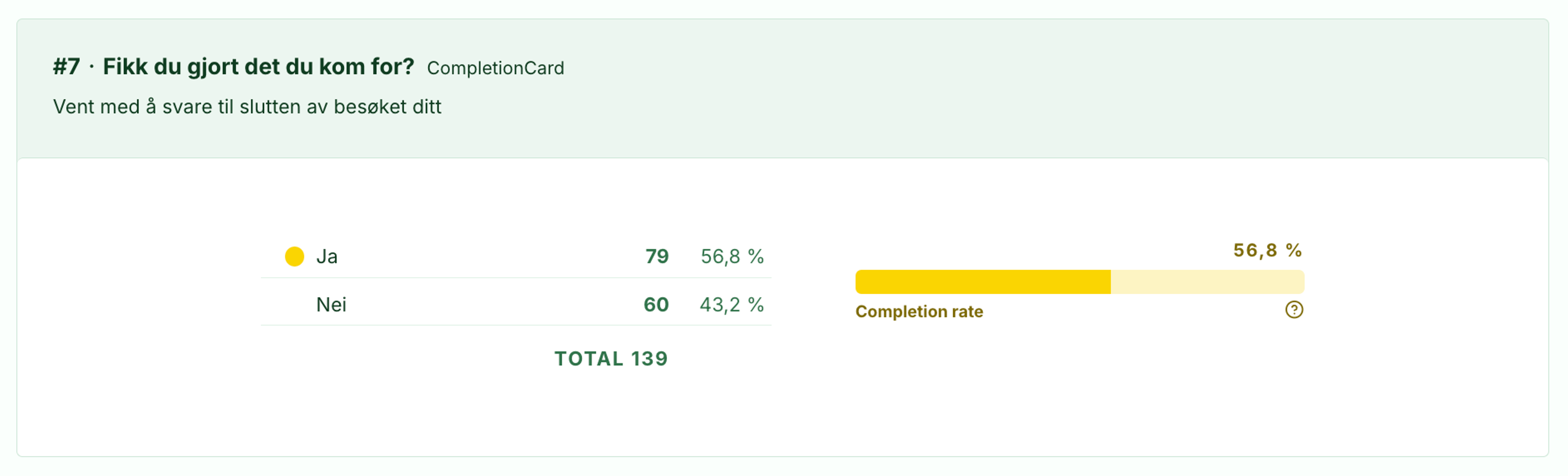 Illustrasjon: Resultatkort