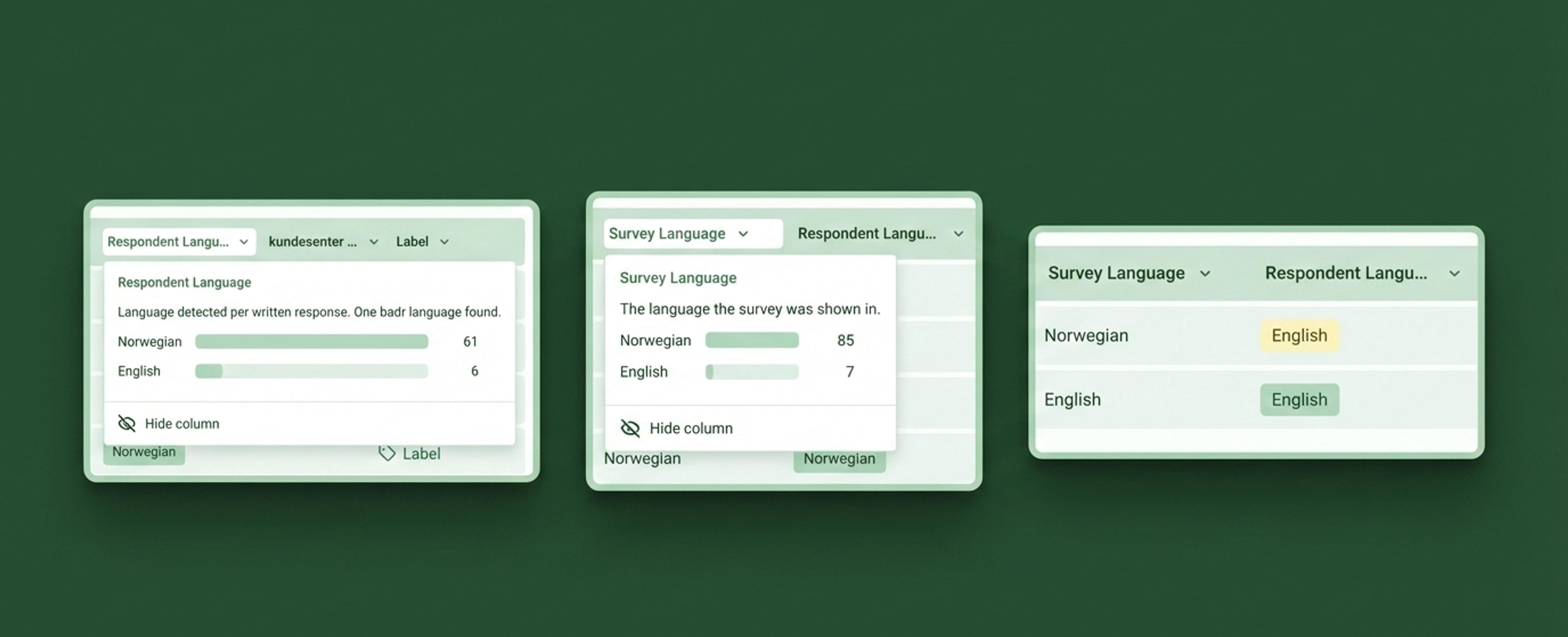 Language filtering and distribution stats