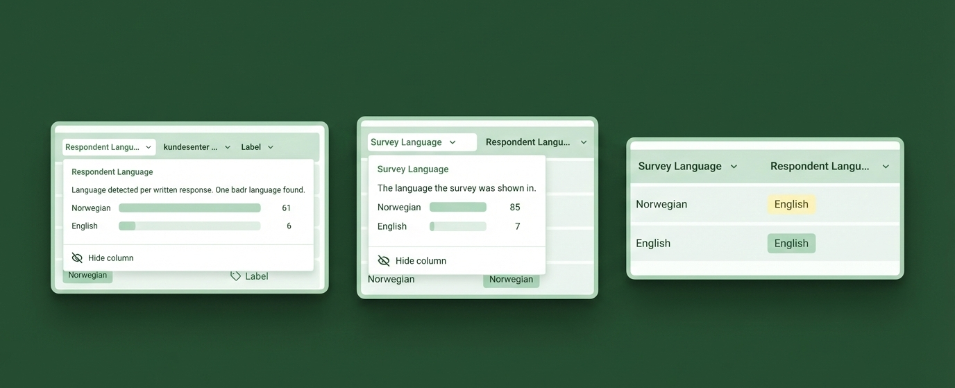 Language filtering and distribution stats