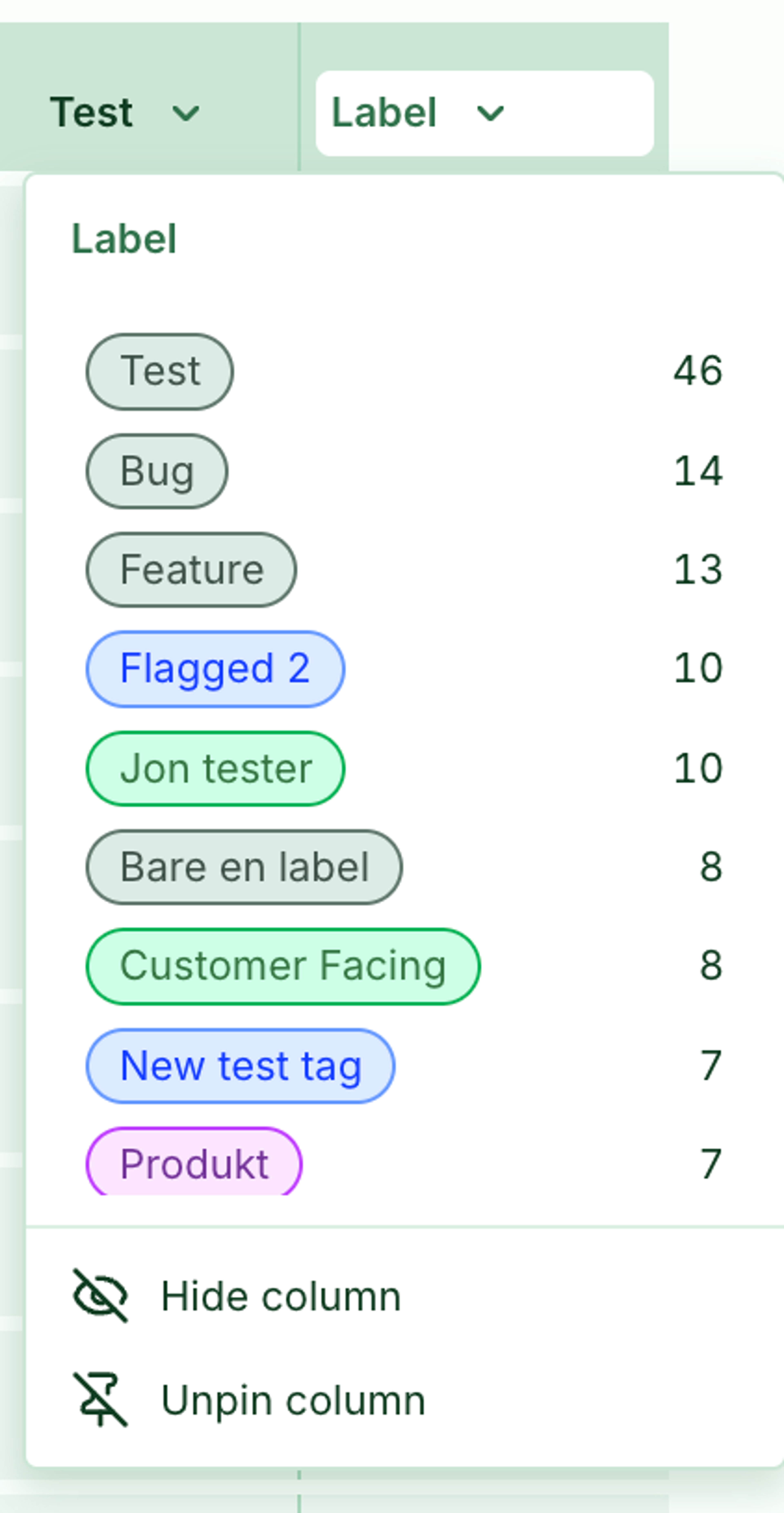 Label distribution in column header