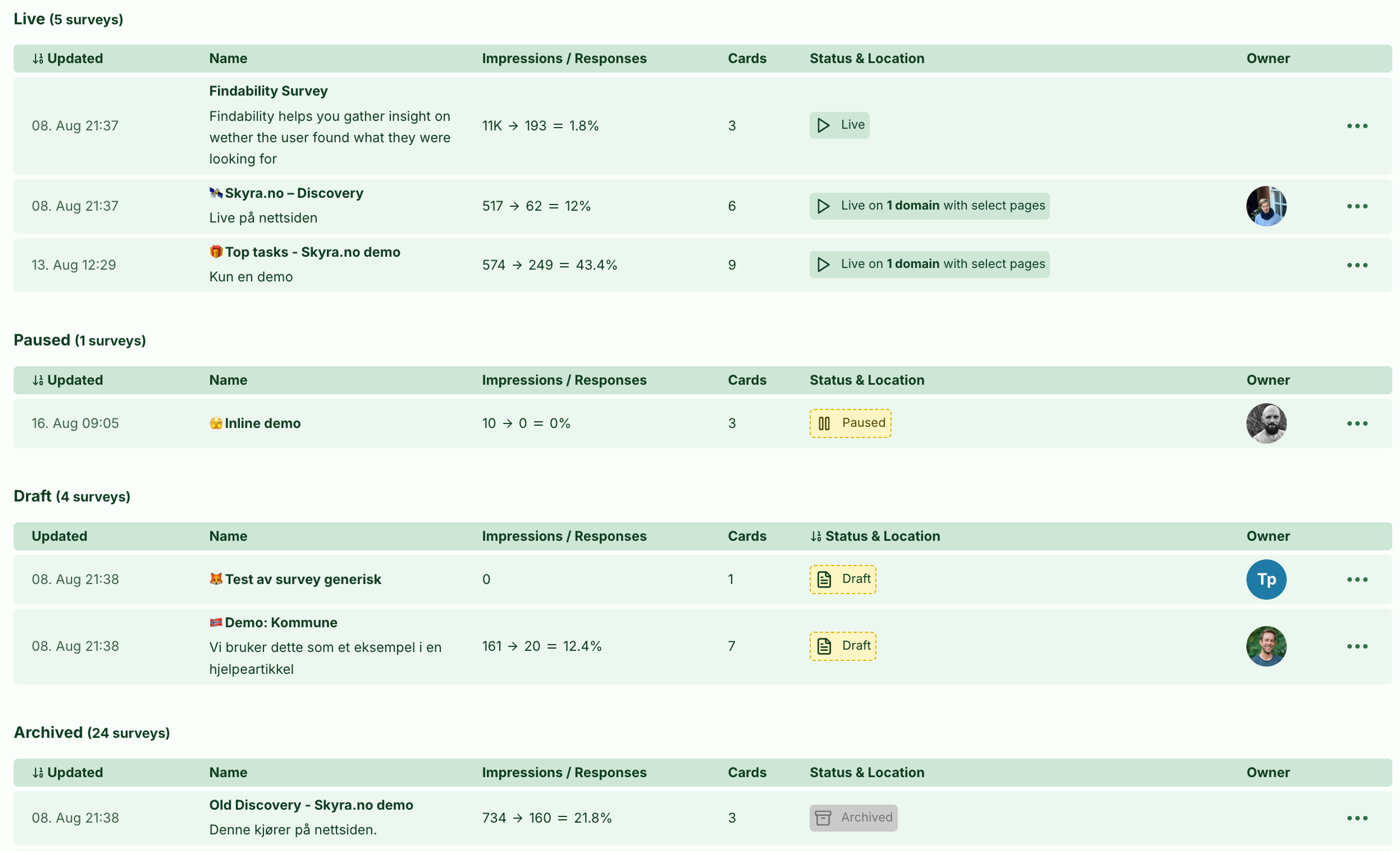 Screenshot: 1.2 New publishing statuses