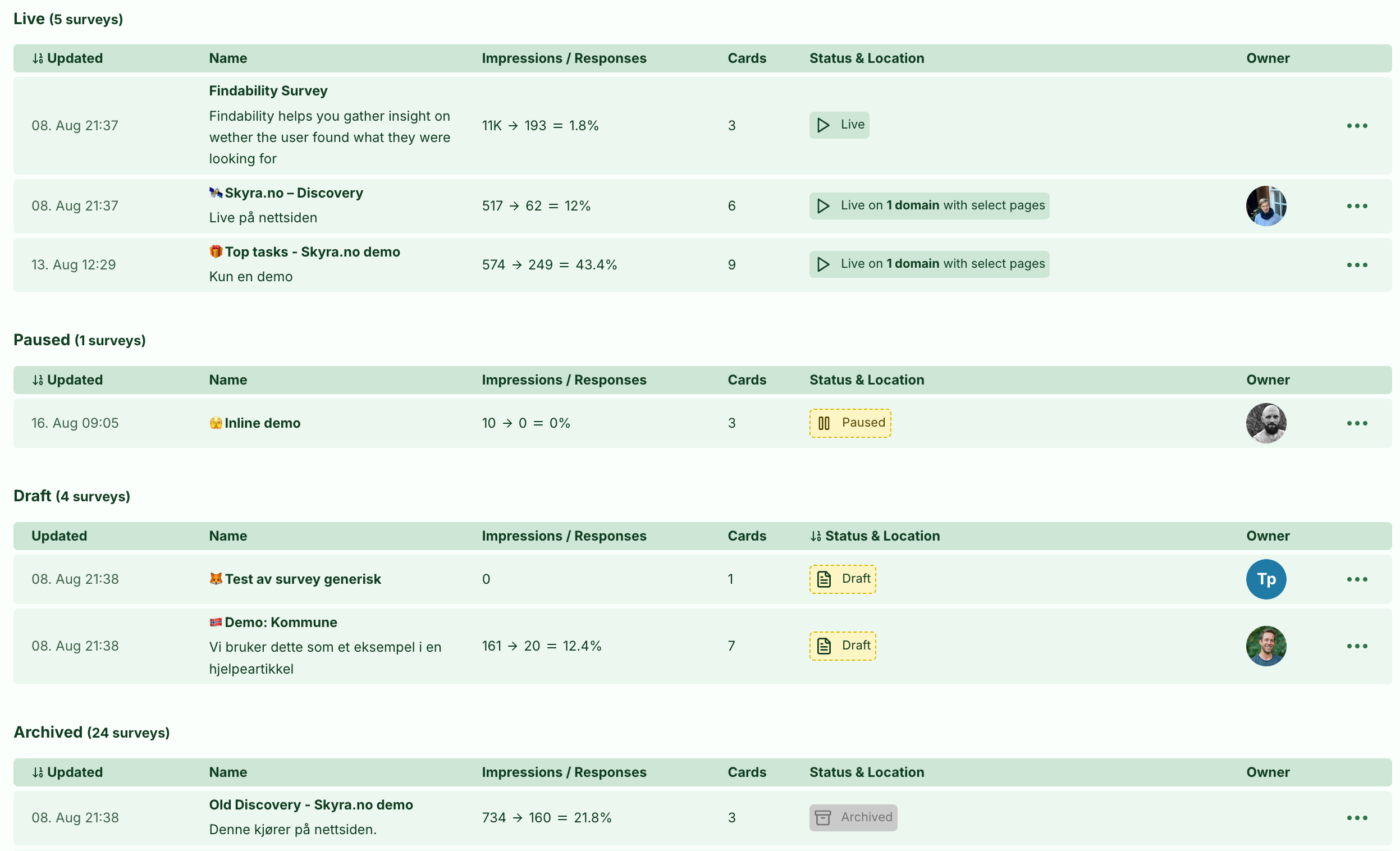 Screenshot: 1.2 New publishing statuses