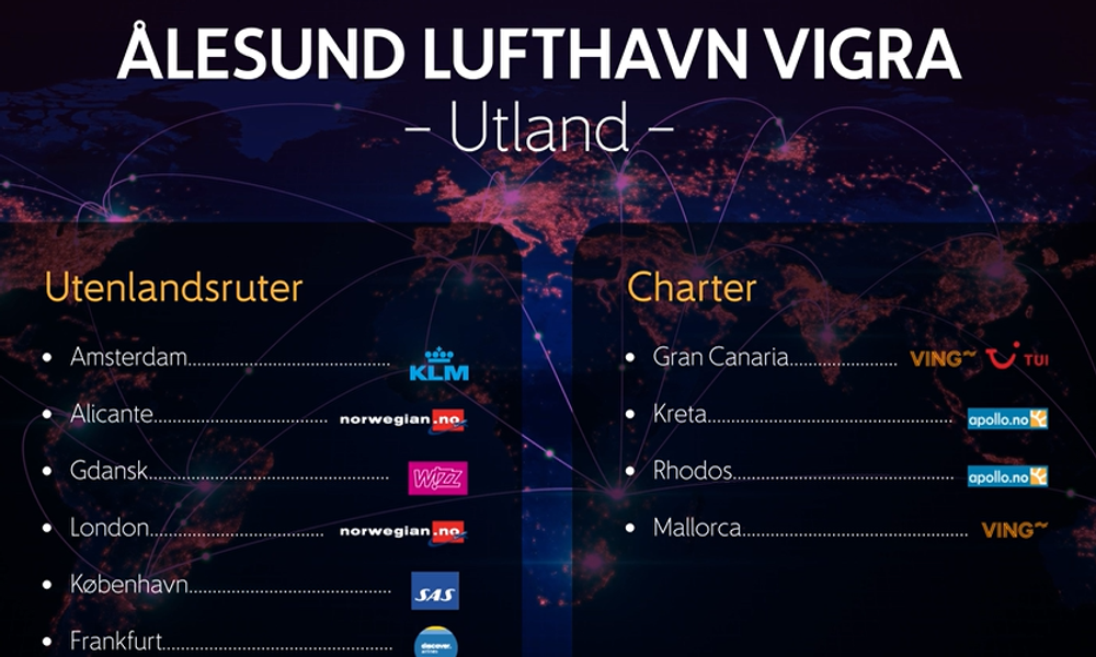 Plakat som viser utenlandsreisene til en flyplass