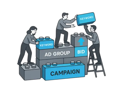 Lego-style campaign structure being built from keyword blocks