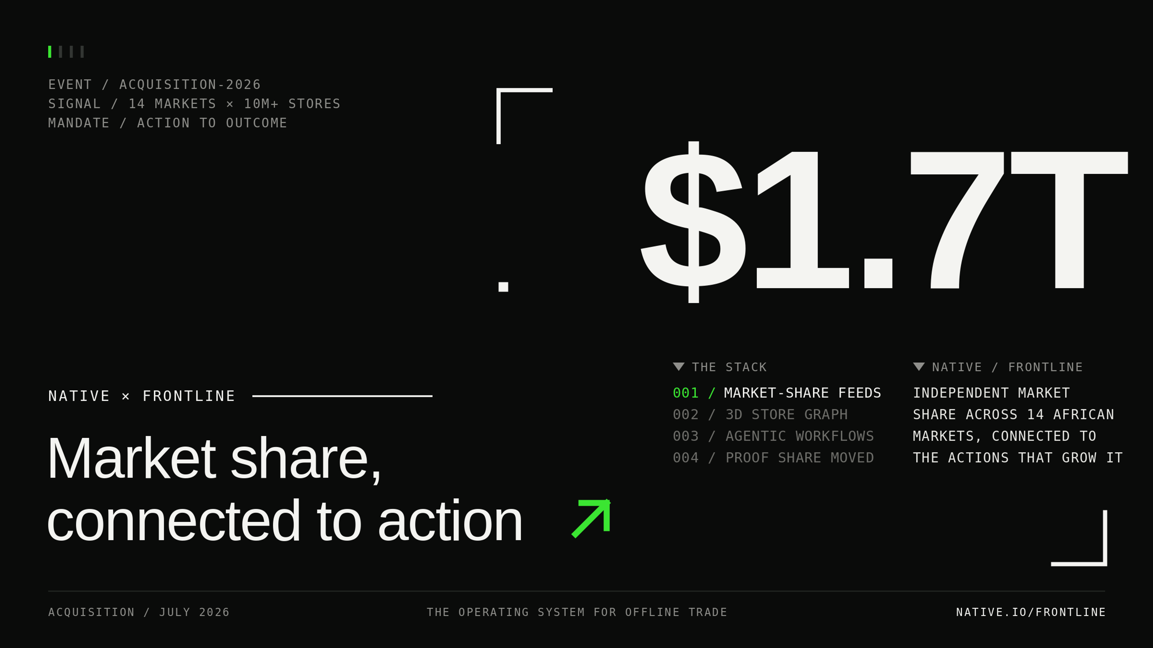 Native Acquires Frontline