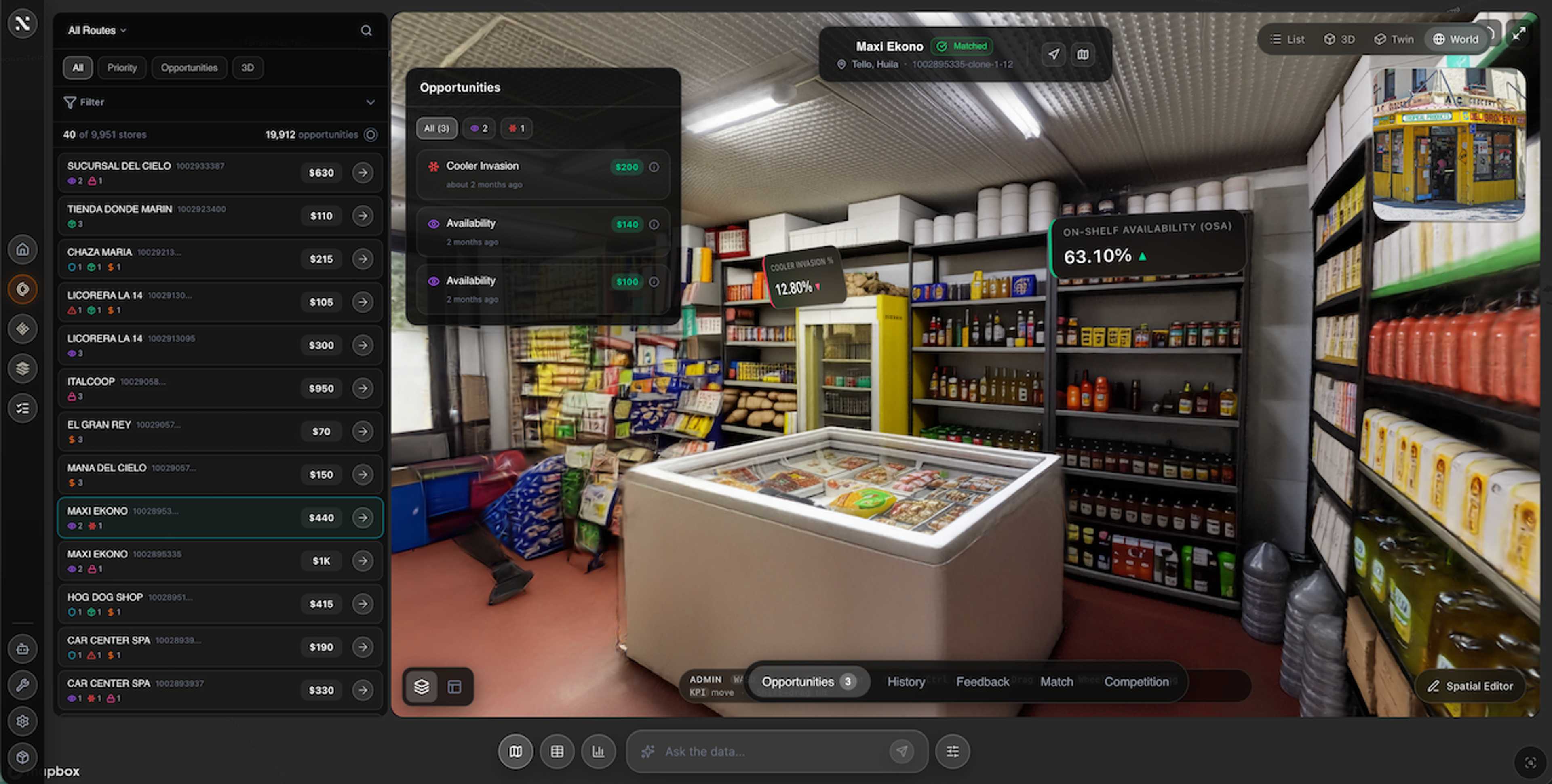 Every Store Its Digital Twin