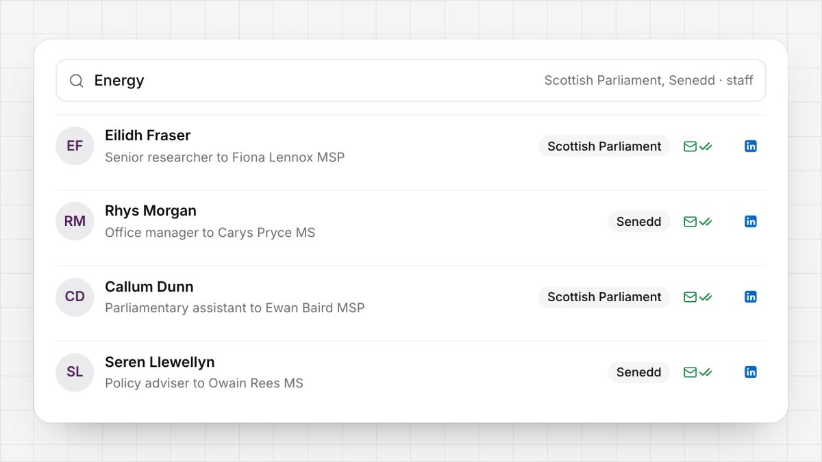 Staff contacts at the Scottish Parliament and the Senedd, each with a checked email and a LinkedIn profile.