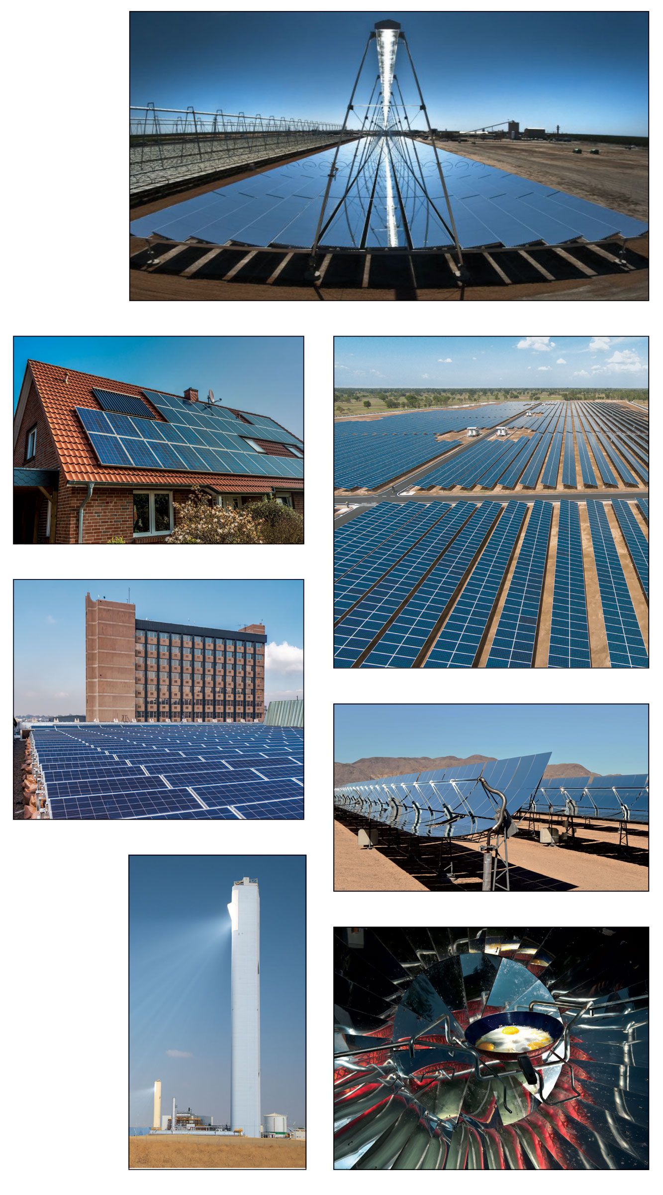 Cómo impactará en nuestras vidas la energía solar? - c3controls, image size:1333x2400