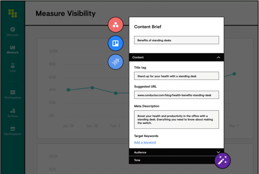 Image of Conductor's "Actions" tool being used to create a content brief.