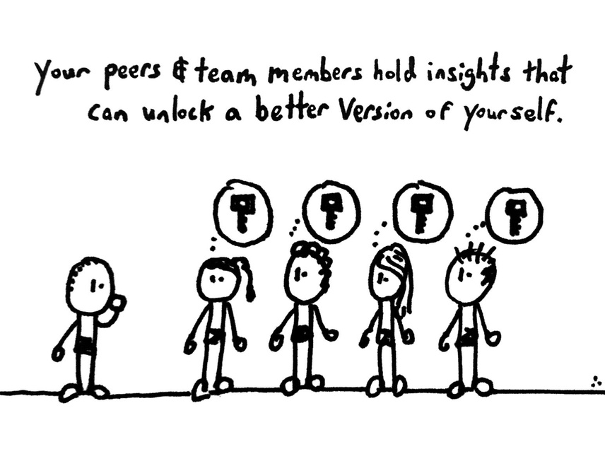 comic saying as a leader, it’s your peers and team members that hold almost all the insights that can unlock a better version of yourself