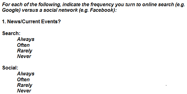 facebook search survey asking how often people turn to search verses a social network