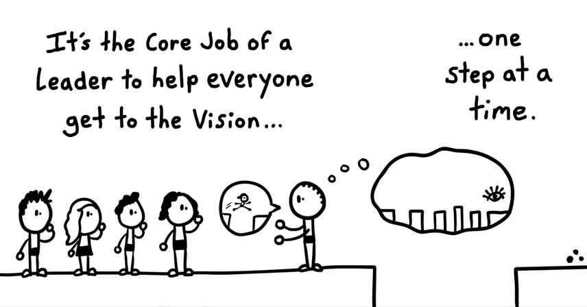 comic showing how it's the core job of a leader to help everyone get to the company vision, one step at a time