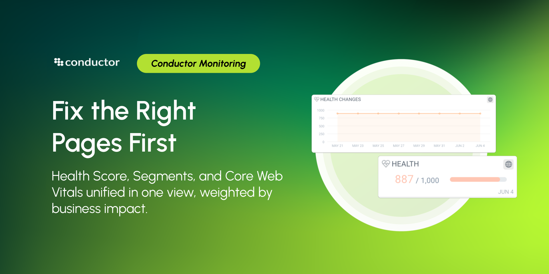 Fix the Right Pages First