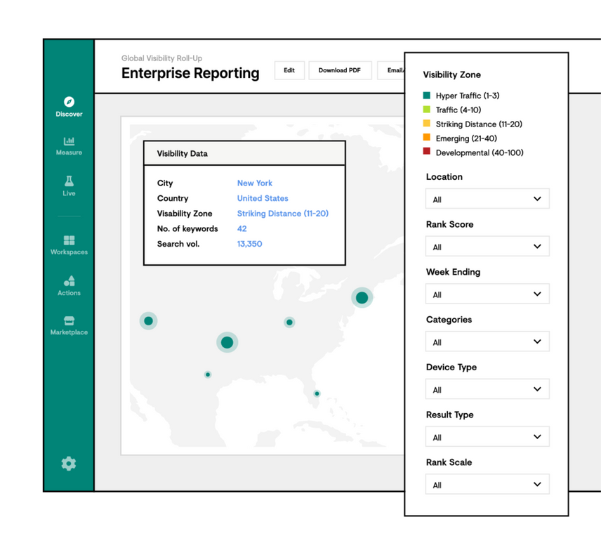 A view of the Enterprise SEO Reporting functionality in the Conductor platform