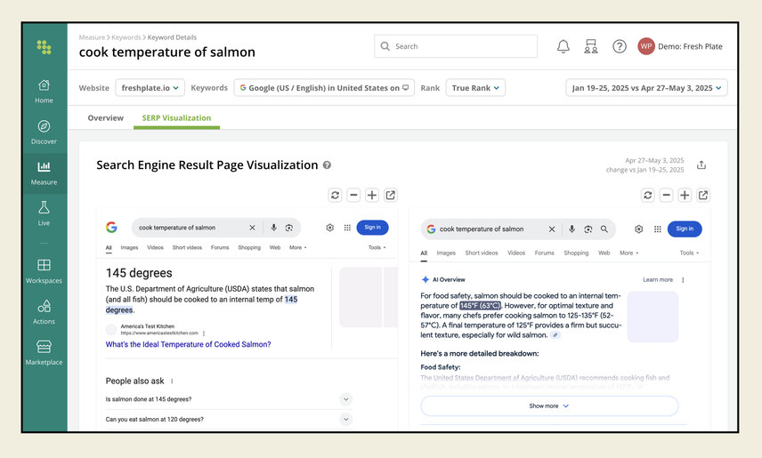 SERP visualization tab, within the Keyword Details reporting area, compares Google search results for 'cook temperature of salmon' between two different dates.