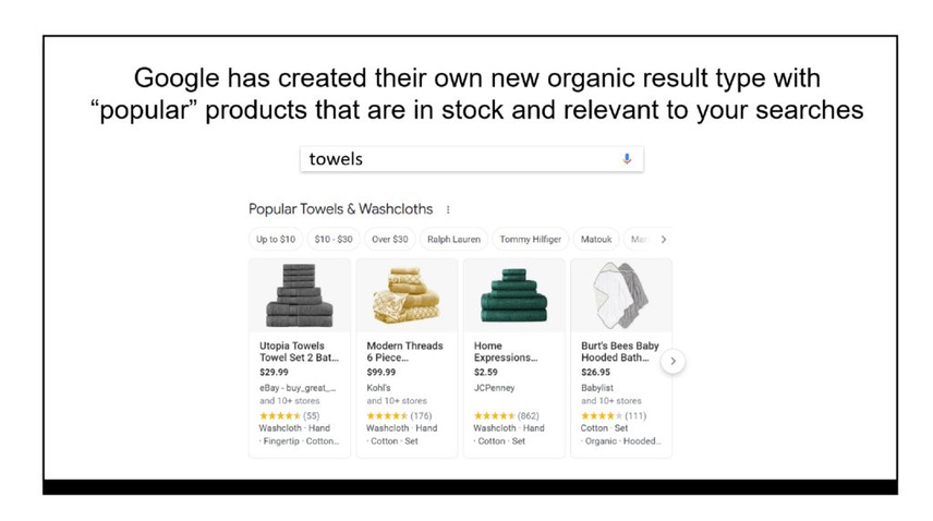 Google has created their own new organic result type with popular products that are in stock and relevant to your search