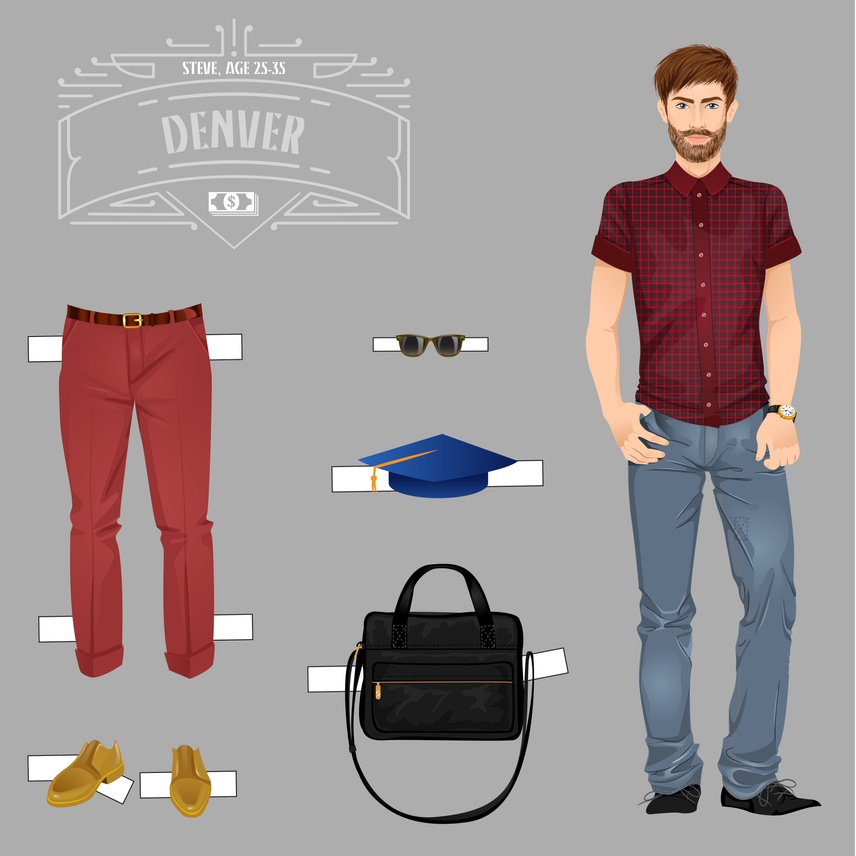 Image of Steve and attributes about him.