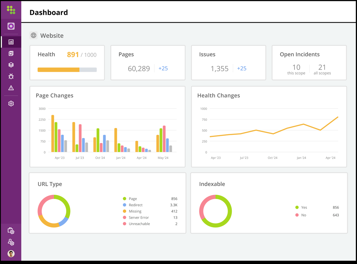 Conductor — Website Optimization & Intelligence Platform