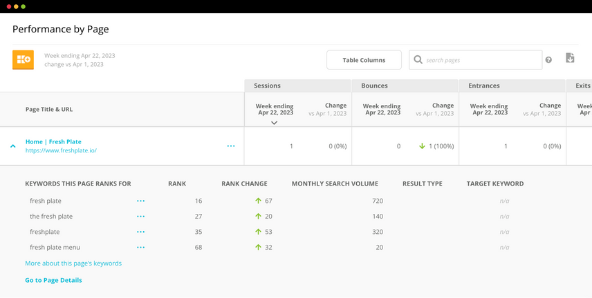 Screenshot of Conductor's Pages feature.