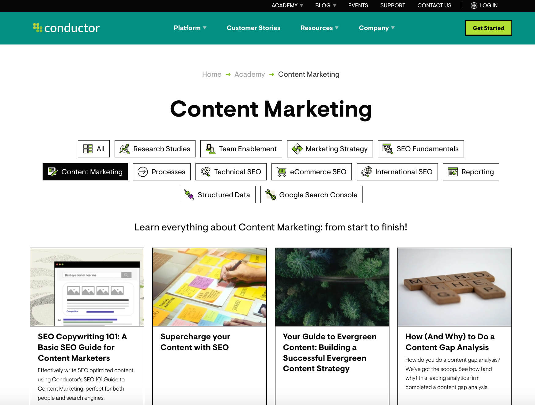 How to Use Topic Clusters for Content Marketing to Rank, Convert, and  Strategize