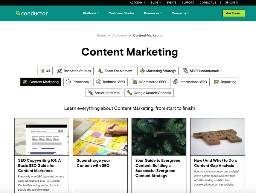 A screenshot of a hub page example featuring Conductor Academy's Content Marketing Hub Page