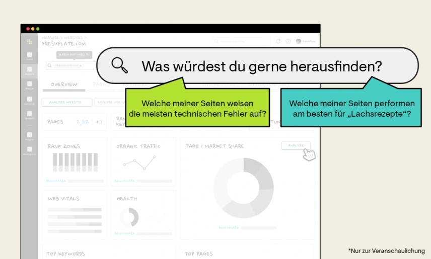 A screenshot of the Conductor platform showing new generative AI-powered and how you can use it to unlock answers on data with natural language questions.