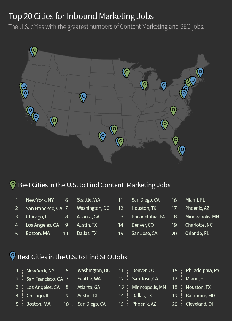 best cities for marketing jobs