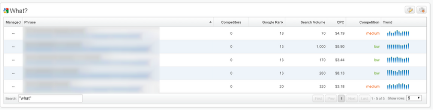 Keyword search function in Conductor.