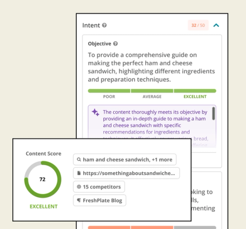 Content Score product screenshot