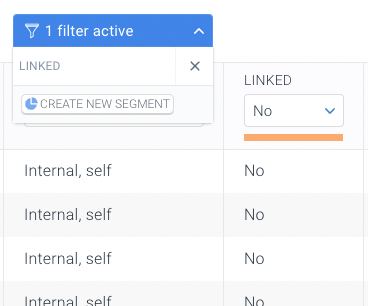 ContentKing platform UI showing steps to identify orphan pages and how to create a new segment around it.