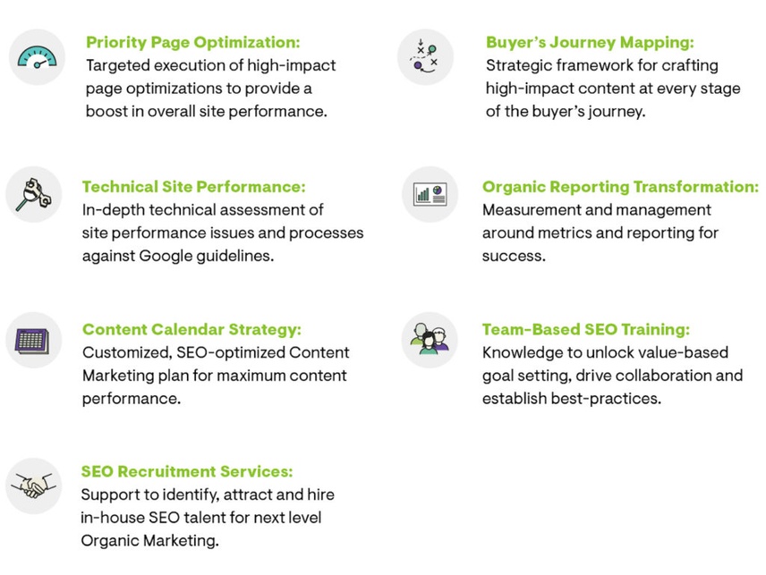 Seven most common needs of SEO enterprise platform users