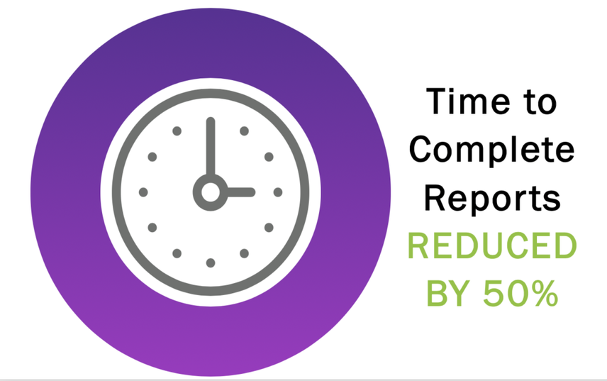 Statistic- Using Conductor's Platform the time to complete reports is reduced by half