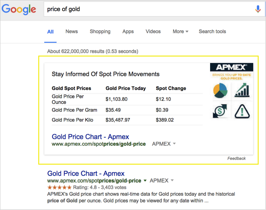 Example of one of the answer box result types APMEX secured for the term "price of gold" after partnering with Conductor.