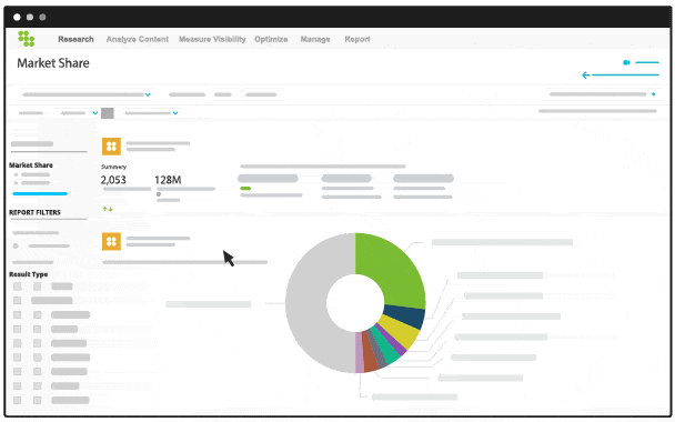 Daily Keyword Reporting feature in Conductor's SEO Platform