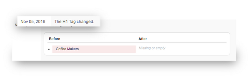 content analytics page showing the specific webpage changes that happened including an H1 tag changing