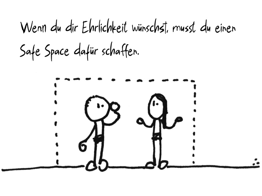 Die Abbildung zeigt: Wenn du die Wahrheit von deinem Team willst, musst du ihnen erst einmal das Gefühl der Sicherheit geben.