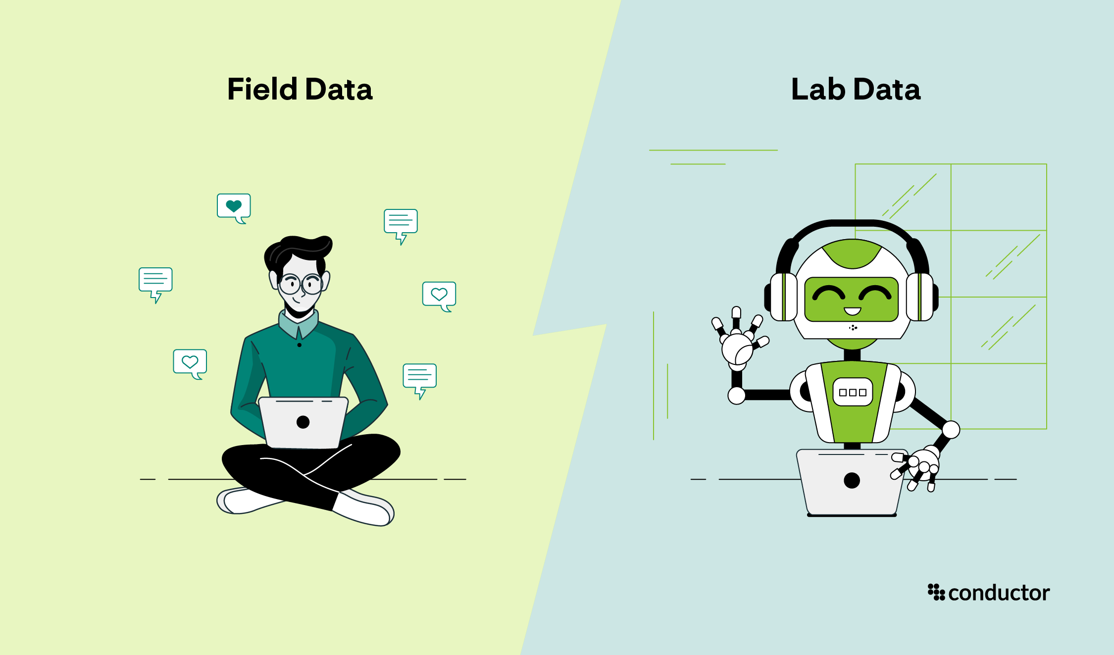 The difference between field data and lab data
