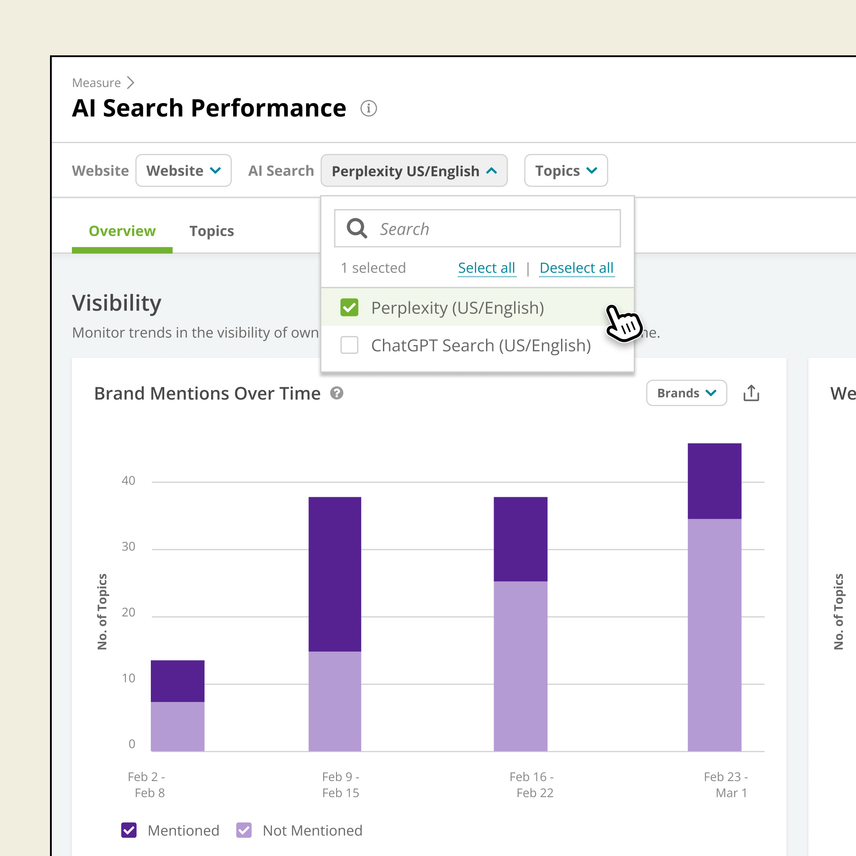 Conductor AI Search Performance report displaying brand mention trends over time for Perplexity and ChatGPT, with visibility filters.