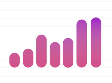 increase chart