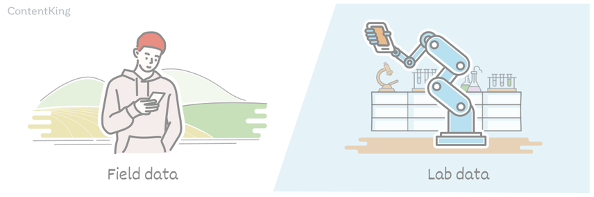 The difference between field data and lab data