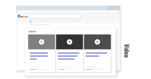 Example of video result types in the SERP