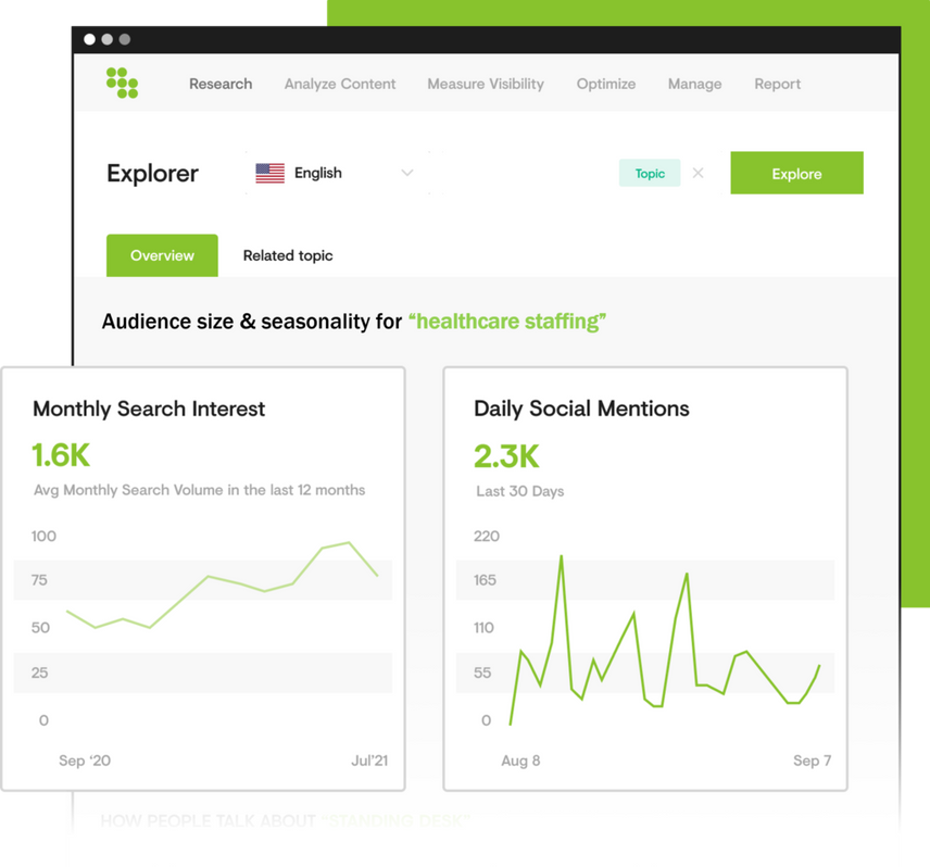 Healthcare Staffing Search