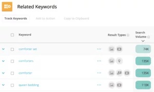 Step 7: Related Keywords In Explorer For In Depth Research