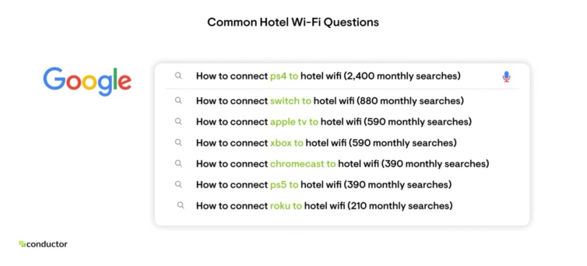 Hotel Wifi Questions