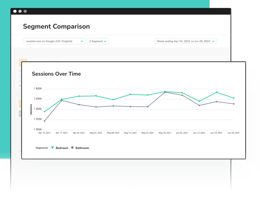 Conductor's Segment Comparison feature lets you track and compare your page and keyword segments