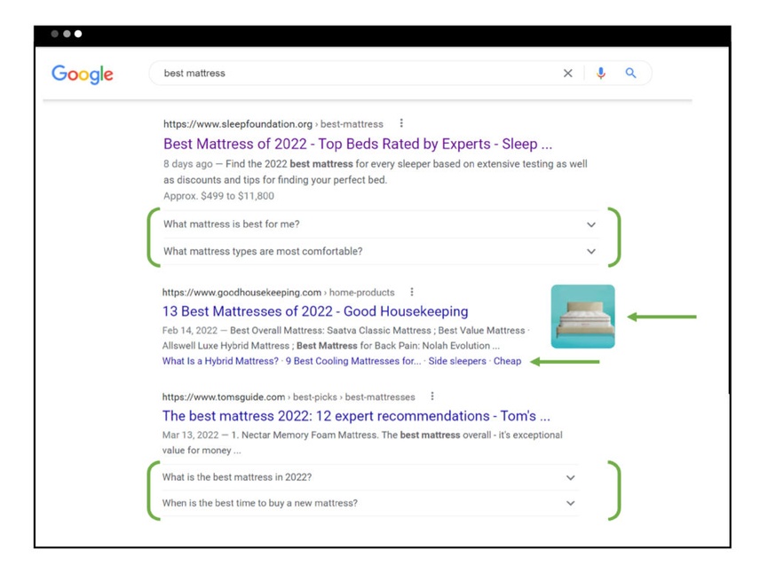 results for best matress are showing different ecommerce result types due to properly optimized schema